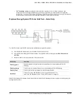 Preview for 20 page of enphase IQ8 Installation And Operation Manual