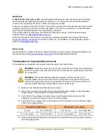 Preview for 28 page of enphase M215-60-2LL-S22 Installation And Operation Manual