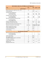 Preview for 38 page of enphase M215-60-2LL-S22 Installation And Operation Manual