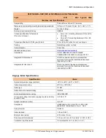 Preview for 39 page of enphase M215-60-2LL-S22 Installation And Operation Manual