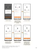 Preview for 6 page of enphase Zigbee Range Test User Manual