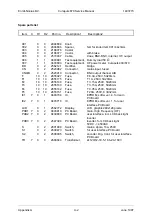 Предварительный просмотр 36 страницы Enraf Nonius 1403773 Service Manual