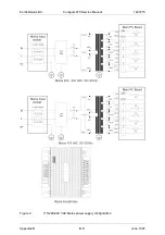 Предварительный просмотр 47 страницы Enraf Nonius 1403773 Service Manual