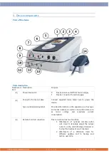 Предварительный просмотр 7 страницы Enraf Nonius 1498.901 Instructions For Use Manual