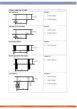 Предварительный просмотр 50 страницы Enraf Nonius 1498.901 Instructions For Use Manual