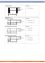 Предварительный просмотр 51 страницы Enraf Nonius 1498.901 Instructions For Use Manual