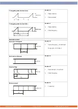 Предварительный просмотр 52 страницы Enraf Nonius 1498.901 Instructions For Use Manual