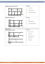 Предварительный просмотр 54 страницы Enraf Nonius 1498.901 Instructions For Use Manual