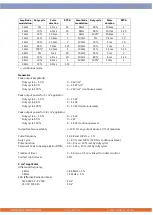 Предварительный просмотр 61 страницы Enraf Nonius 1498.901 Instructions For Use Manual