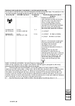 Предварительный просмотр 105 страницы Enraf Nonius 1600905 User Manual