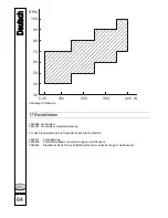 Предварительный просмотр 66 страницы Enraf Nonius Crosswalker Operating Instructions Manual