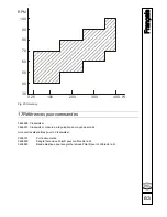 Предварительный просмотр 85 страницы Enraf Nonius Crosswalker Operating Instructions Manual