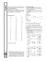 Предварительный просмотр 28 страницы Enraf Nonius Eltrac 471 Operating Instructions Manual