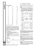 Предварительный просмотр 40 страницы Enraf Nonius Eltrac 471 Operating Instructions Manual