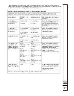 Preview for 53 page of Enraf Nonius Endomed 482 Operating Instructions Manual