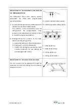 Предварительный просмотр 11 страницы Enraf Nonius MANUMED Instructions For Use Manual