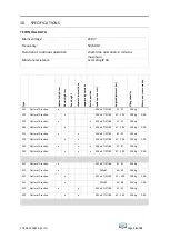 Предварительный просмотр 18 страницы Enraf Nonius MANUMED Instructions For Use Manual