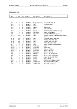 Предварительный просмотр 32 страницы Enraf Nonius Radarmed 650 Service Manual