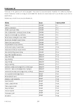 Предварительный просмотр 22 страницы Enraf Nonius TENSMED S82 Instructions For Use Manual