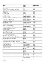 Предварительный просмотр 23 страницы Enraf Nonius TENSMED S82 Instructions For Use Manual