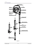 Предварительный просмотр 12 страницы Enraf Tanksystem HERMetic UTImeter Rtex Operation And Service Manual