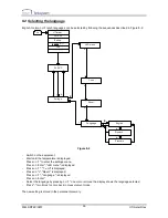 Предварительный просмотр 26 страницы Enraf Tanksystem HERMetic UTImeter Rtex Operation And Service Manual