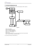 Предварительный просмотр 27 страницы Enraf Tanksystem HERMetic UTImeter Rtex Operation And Service Manual