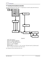 Предварительный просмотр 28 страницы Enraf Tanksystem HERMetic UTImeter Rtex Operation And Service Manual