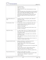 Предварительный просмотр 27 страницы enraf 1200-5-10 CM Instruction Manual