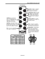 Preview for 7 page of Ensemble Designs Avenue 5230 Manual