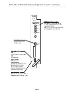 Предварительный просмотр 12 страницы Ensemble Designs Avenue 5360 Manual