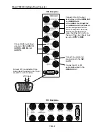 Предварительный просмотр 9 страницы Ensemble Designs Avenue 7900 Manual