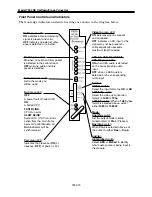 Предварительный просмотр 15 страницы Ensemble Designs Avenue 7900 Manual