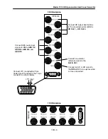 Предварительный просмотр 9 страницы Ensemble Designs Avenue 7910 Manual