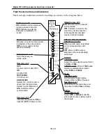 Предварительный просмотр 14 страницы Ensemble Designs Avenue 7910 Manual