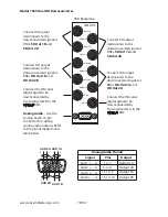 Предварительный просмотр 7 страницы Ensemble Designs Avenue 7925 Manual