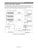 Preview for 3 page of Ensemble Designs Avenue Express Control Panel Data Pack