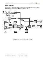 Preview for 10 page of Ensemble Designs BEM-4 User Manual