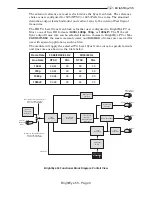 Предварительный просмотр 3 страницы Ensemble Designs BrightEye 55 User Manual