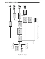 Предварительный просмотр 4 страницы Ensemble Designs BrightEye 55 User Manual