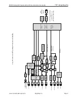 Предварительный просмотр 9 страницы Ensemble Designs BrightEye 56 User Manual