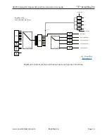 Предварительный просмотр 14 страницы Ensemble Designs BrightEye 56 User Manual