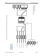 Предварительный просмотр 15 страницы Ensemble Designs BrightEye 56 User Manual