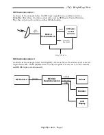 Preview for 7 page of Ensemble Designs BrightEye 90-A User Manual