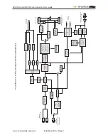 Предварительный просмотр 9 страницы Ensemble Designs brighteye mitto User Manual