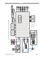 Предварительный просмотр 25 страницы Ensemble Designs BrightEye NXT 450 Installation, Configuration And Operations Manual