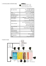 Предварительный просмотр 4 страницы ENSIM SENSORS DX-ECAS 101 Manual