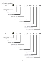 Предварительный просмотр 7 страницы ENSIM SENSORS DX-ECAS 101 Manual