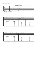 Предварительный просмотр 15 страницы ENSIM SENSORS DX-ECAS 101 Manual