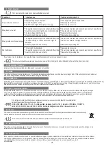 Предварительный просмотр 19 страницы ENSIM SENSORS DX-ECAS 101 Manual